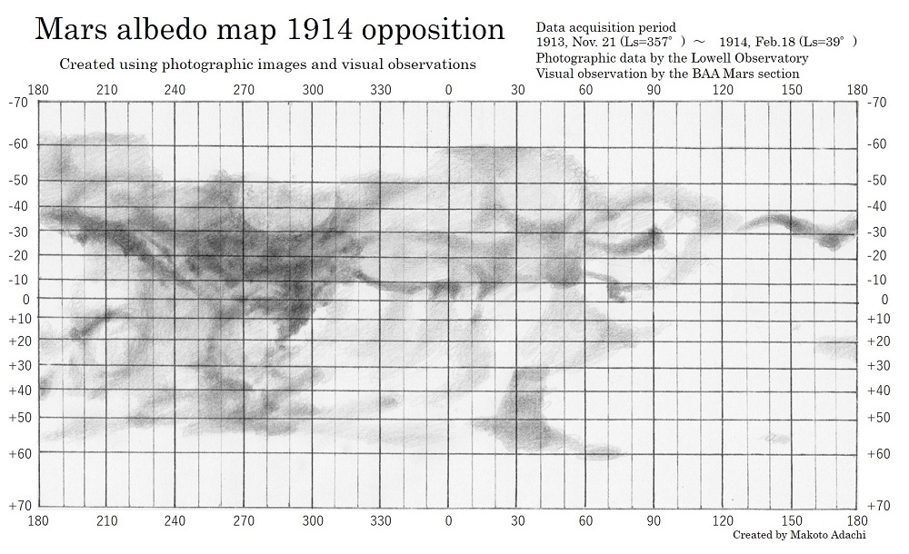 1914_photo and visual image